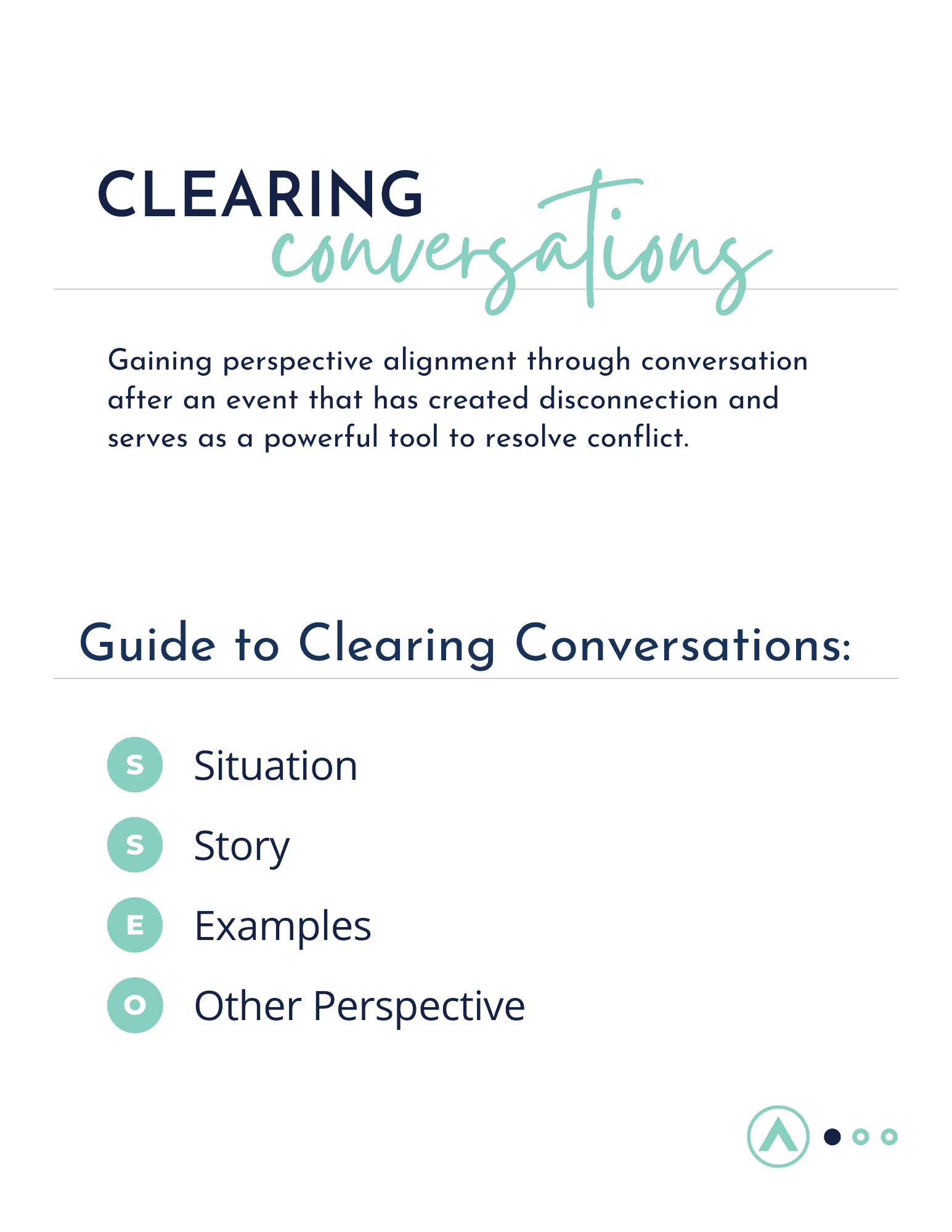 Clearing Conversations (Worksheet)