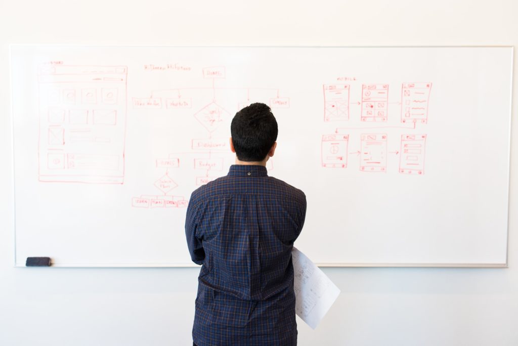 Man Standing In Front of White Board With Red Text