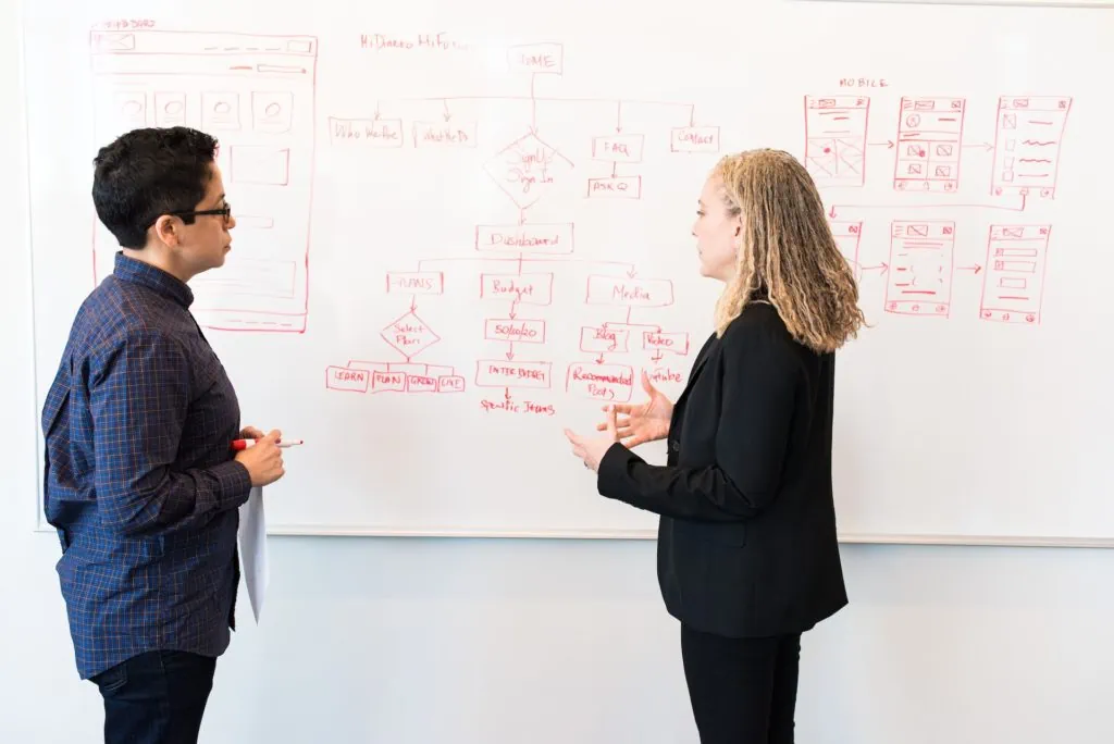 Man and Woman Reviewing a Flowchart on a Whiteboard 