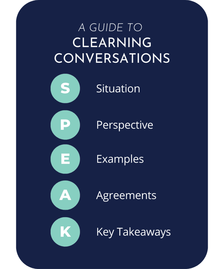 A Guide to Clearing Conversations: Situation, Perspective, Examples, Agreements, Key Takeaways