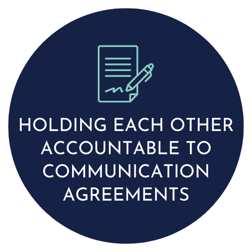 Holding Each Other Accountable to Communication Agreements