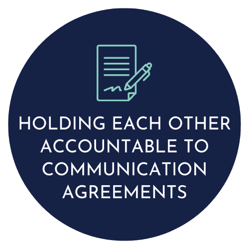 Holding Each Other Accountable to Communication Agreements